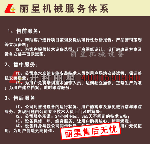 粉皮加工机丽星服务体系