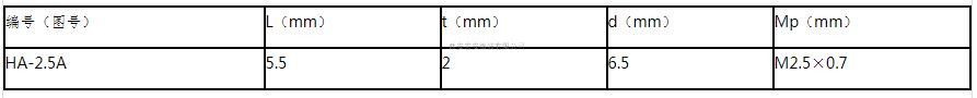 1562727721421964.jpg HA-2.5A尺寸图.jpg