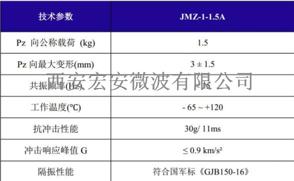 JMZ-1-1.5Aغ.jpg