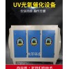 ᷿ 豸 UV߻ȼջ豸