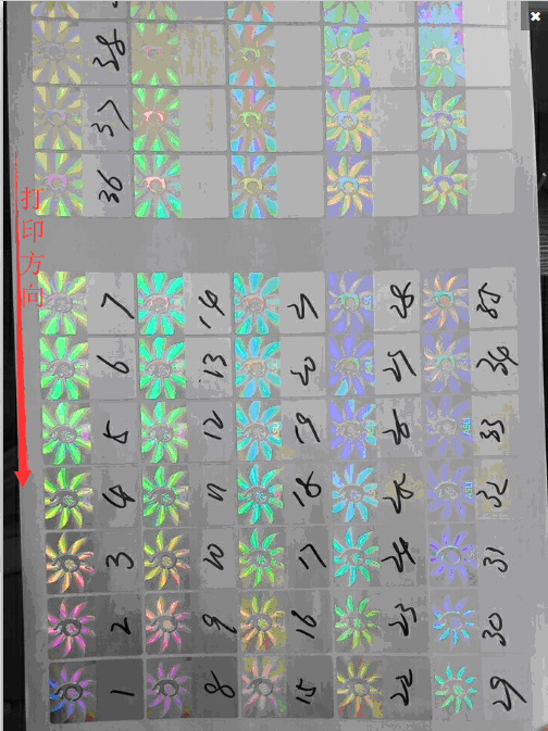 序列号方向1.png 序列号方向1.png